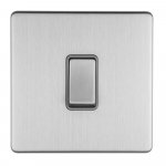 Eurolite ECSS20ADPSWG Concealed 3mm 2 gang 20A Dp switch, Stainless Steel