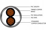 Securi-flex SFX/CY-2C-1.5-PVC-GRY-NBR-U-500 Cable 500m CY Control Flex 2 Core 1.5mm Grey PVC Numbered Cores