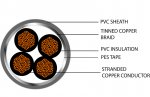 Securi-flex SFX/CY-3C-1.0-PVC-GRY-NBR-U-500 Cable 500m CY Control Flex 3 Core 1.0mm Grey PVC Numbered Cores