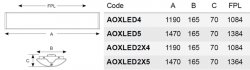 Ansell Lighting AOXLED5