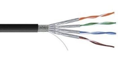 S/FTP Cat6A, Cat7A & Cat8.1 network cable