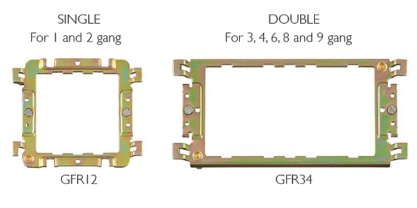 Eurolite Grids - step-2---Select the Yoke/frame