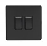 Eurolite ECMB2SWB Concealed 3mm 2 gang switch, Matt Black