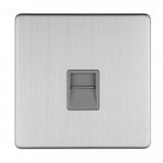 Eurolite ECSS1SLG Concealed 3mm 1 gang telephone slave, Stainless Steel