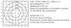 WISKA 50012546
