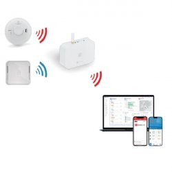 Integration with the Ei1000G
