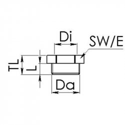 WISKA KRM dimensions