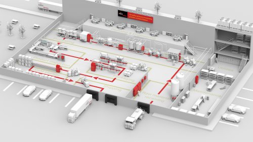 nVent HOFFMAN food & beverage enclosures